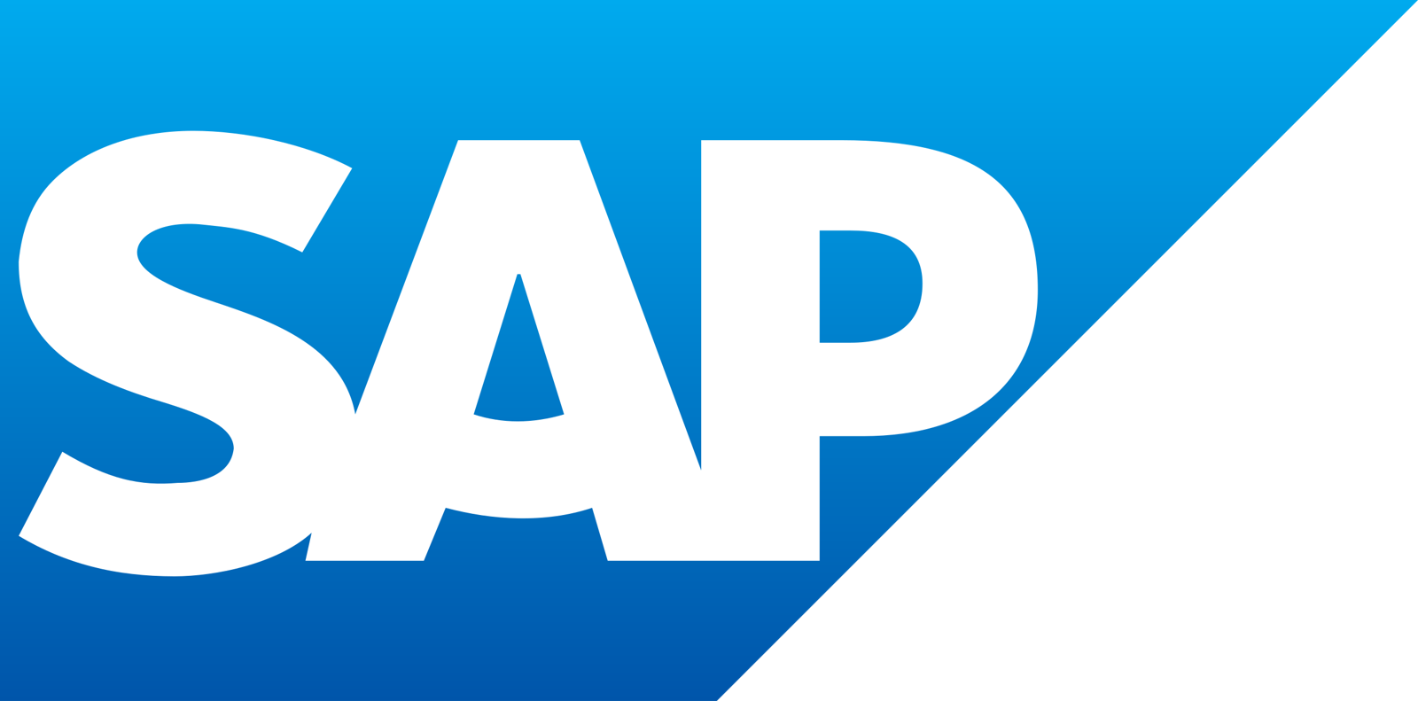 2560px-SAP_2011_logo.svg